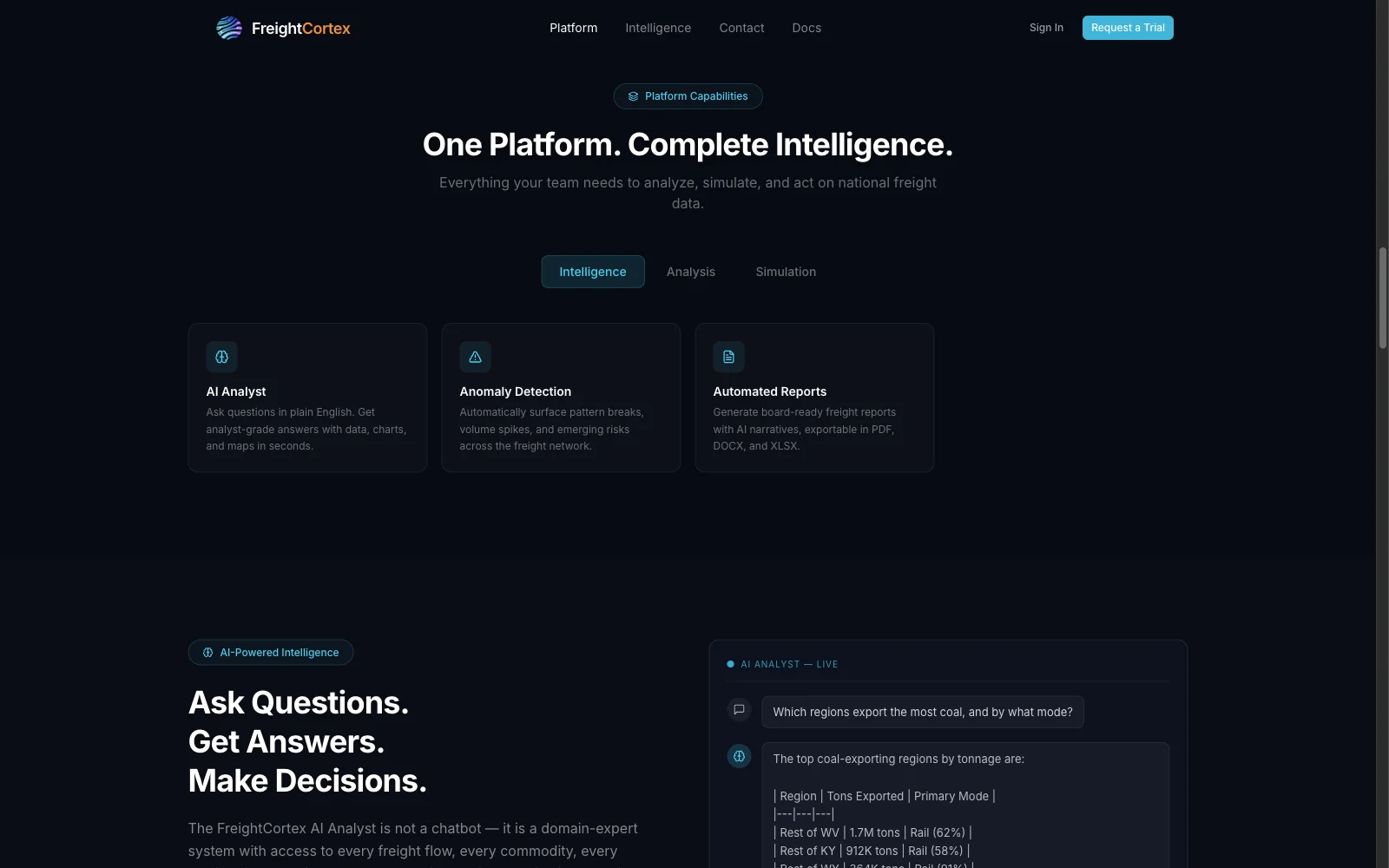 FreightCortex platform capabilities with the AI analyst answering a coal-export question live