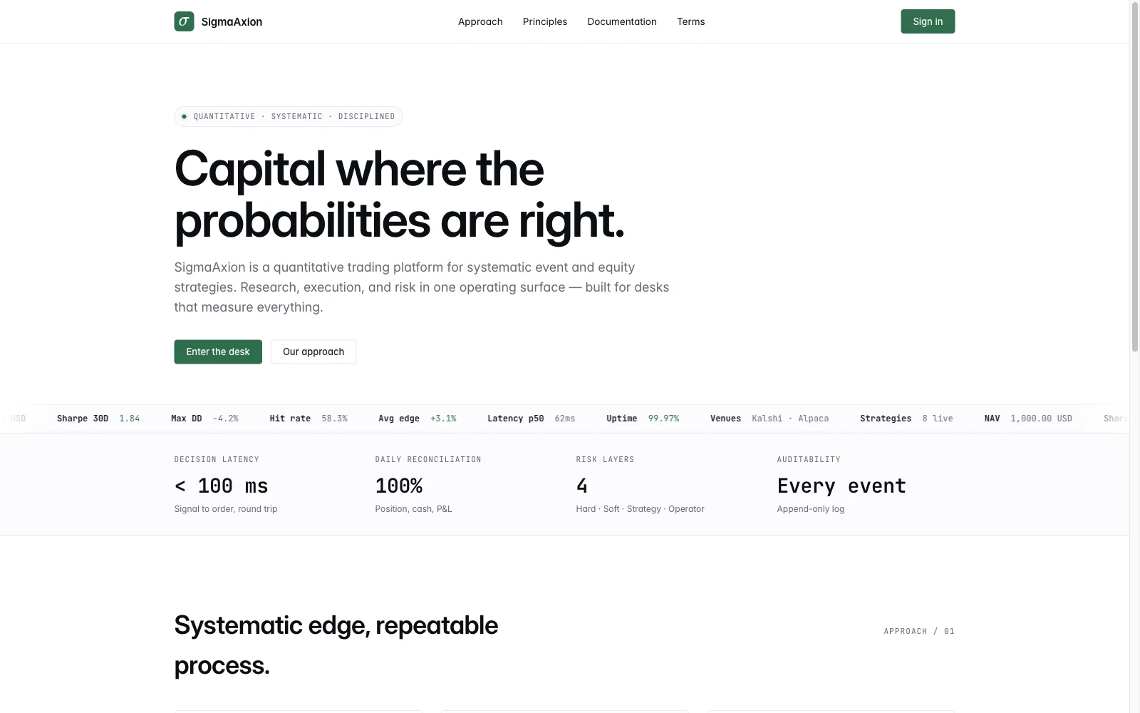 SigmaAxion: capital where the probabilities are right, with live desk statistics